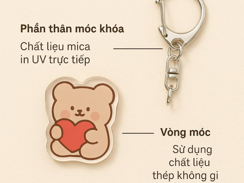 Cau Tao Cua Moc Khoa Cute