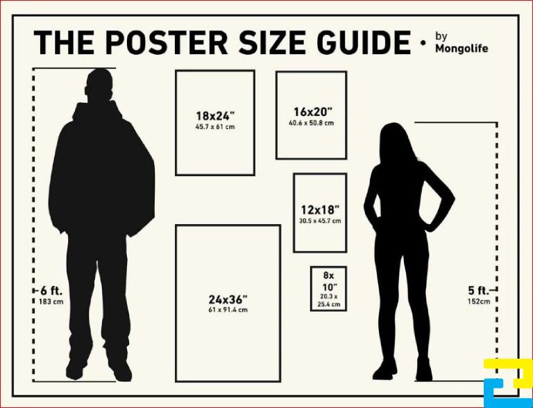 Một số lưu ý khi in các loại poster